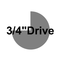 3/4" Drive Sockets